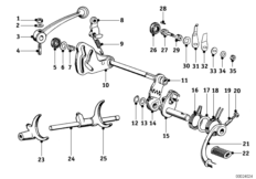 Mechanizm włączania biegów