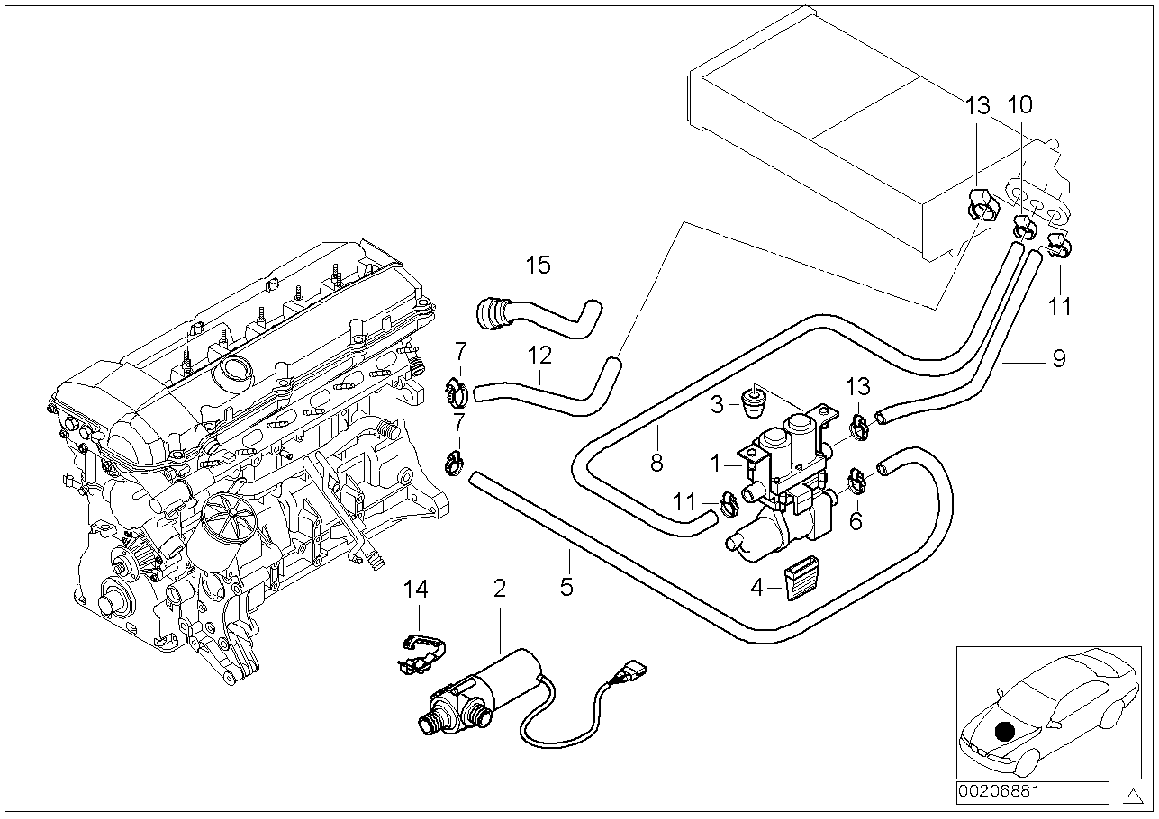 Vattenbentil/Vattenslang