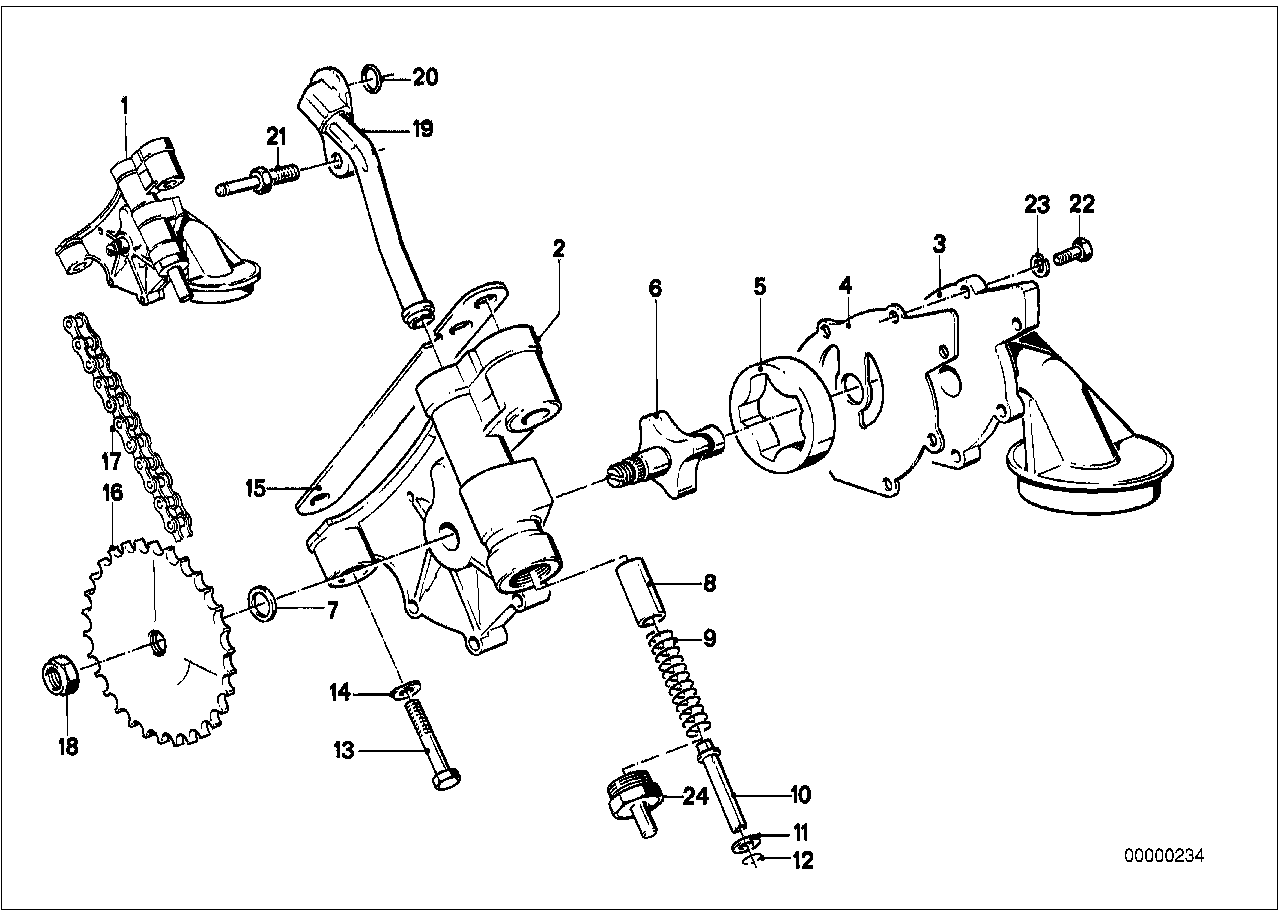 Olievoorziening/Oliepomp m aandrijving