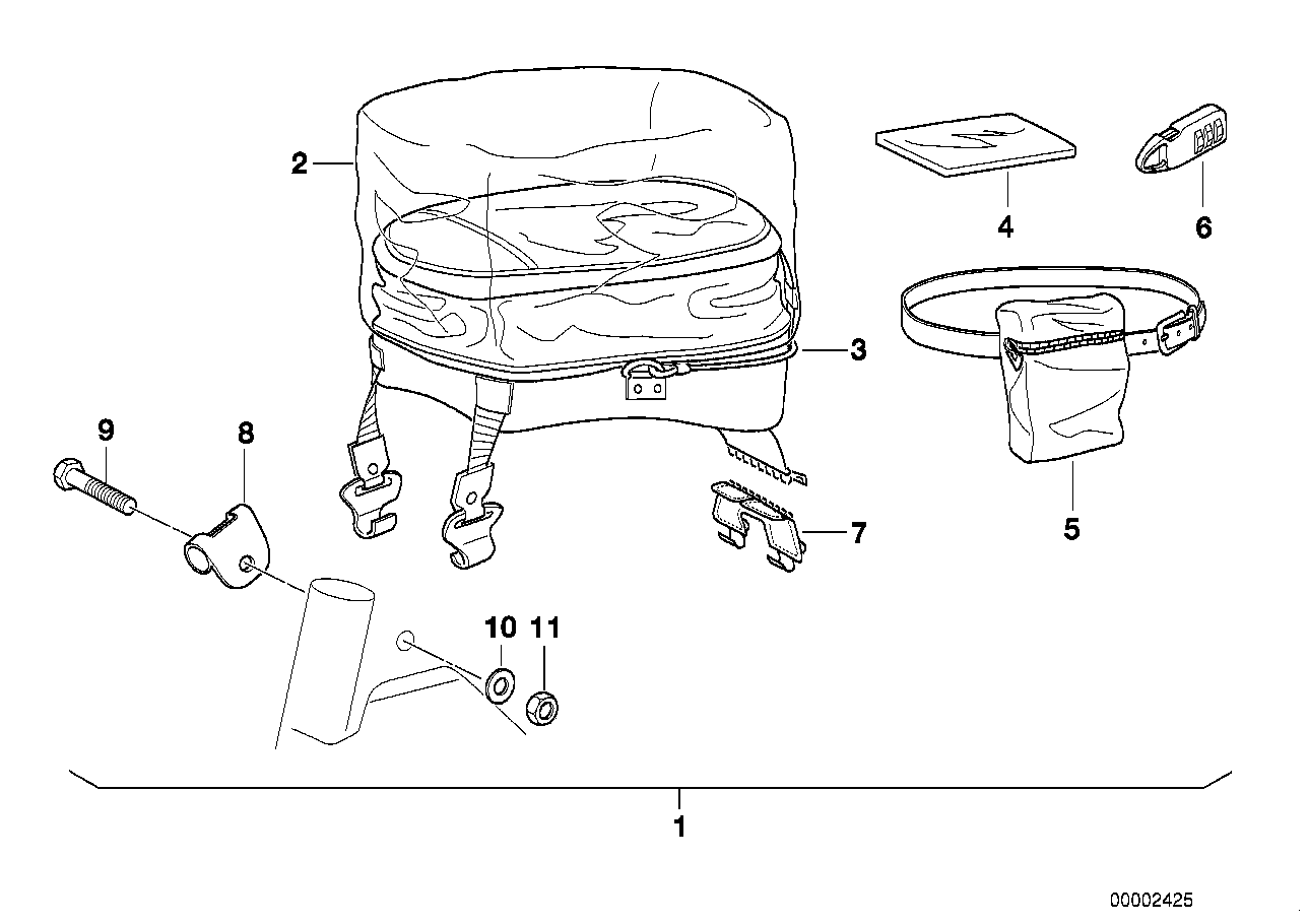 Tankryggsäck