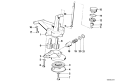 Lubrication system/Oil pump with drive