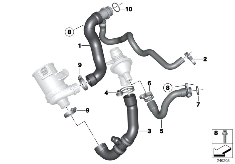 Cooling System Water Hoses