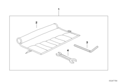 Trousse à outils set supplémentaire