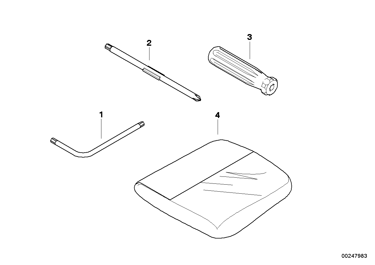 Trousse à outils