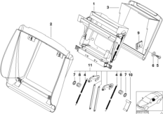 Pared dorsal asiento/video