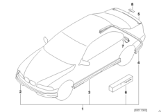 Aerodynamický paket