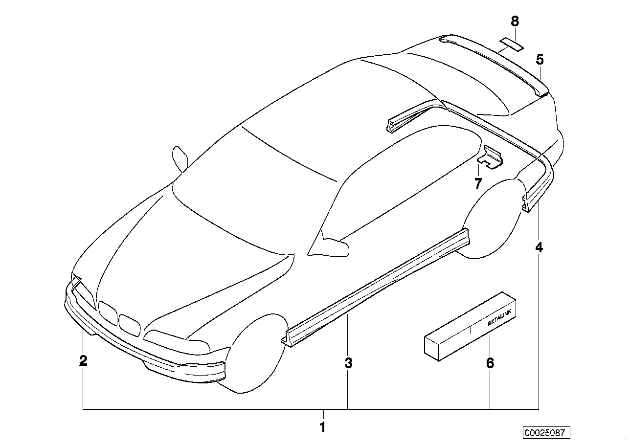 Aerodynamický paket