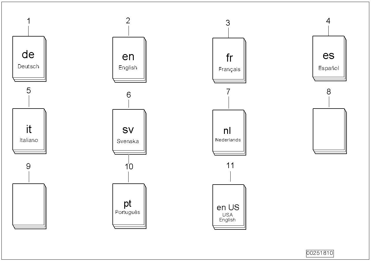 Manuali di riparazione