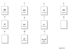 정비매뉴얼