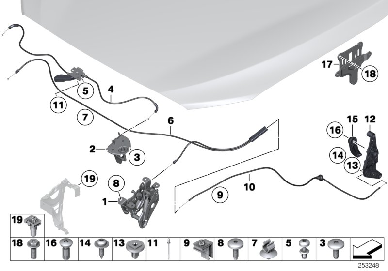 Engine bonnet, closing system