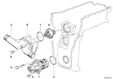 Waterpump - Thermostat