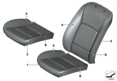 Indiv.cover, basic seat, front