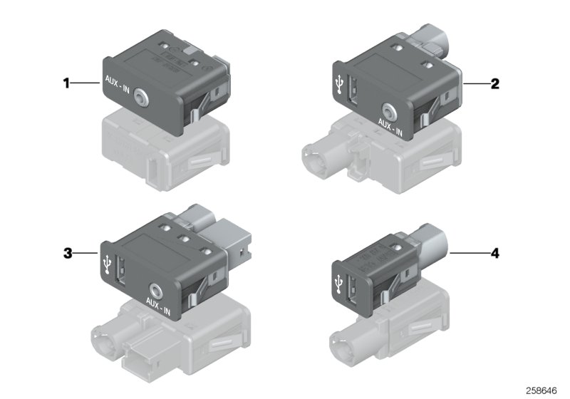 USB/AUX-IN socket