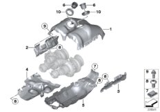 Turbocharger heat protection