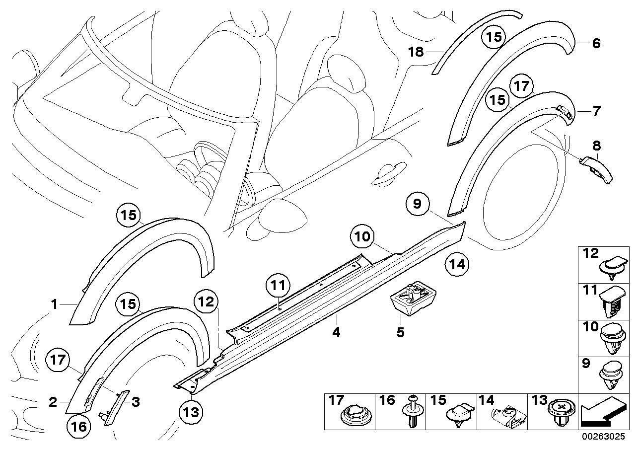 Guarnição embaladeira / cava da roda