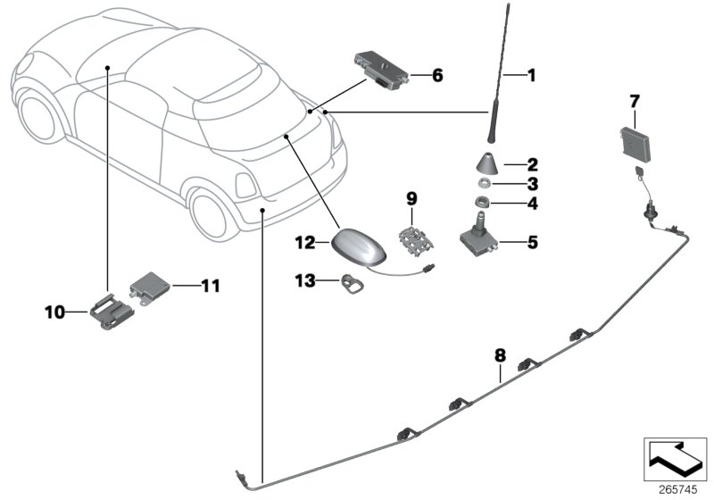 Pièces d'antenne