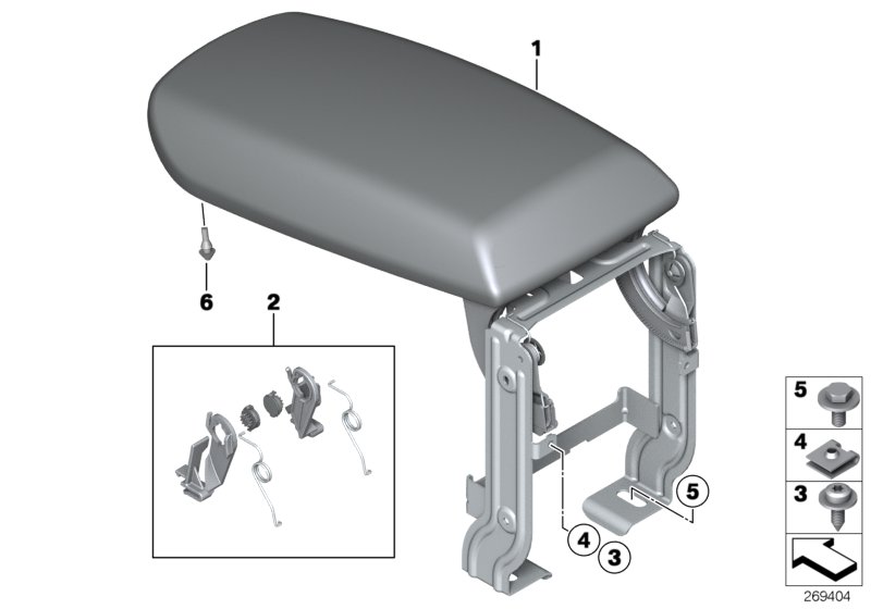 Armrest, centre console