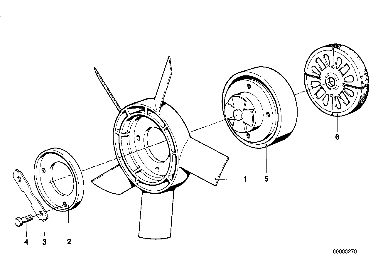 Sistema di raffreddamento/ventilatore