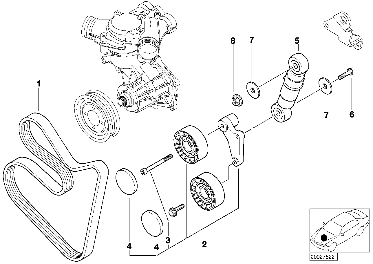 Entraînement pompe à eau / Alternateur