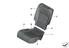 个性化座套 后部舒适型座椅
