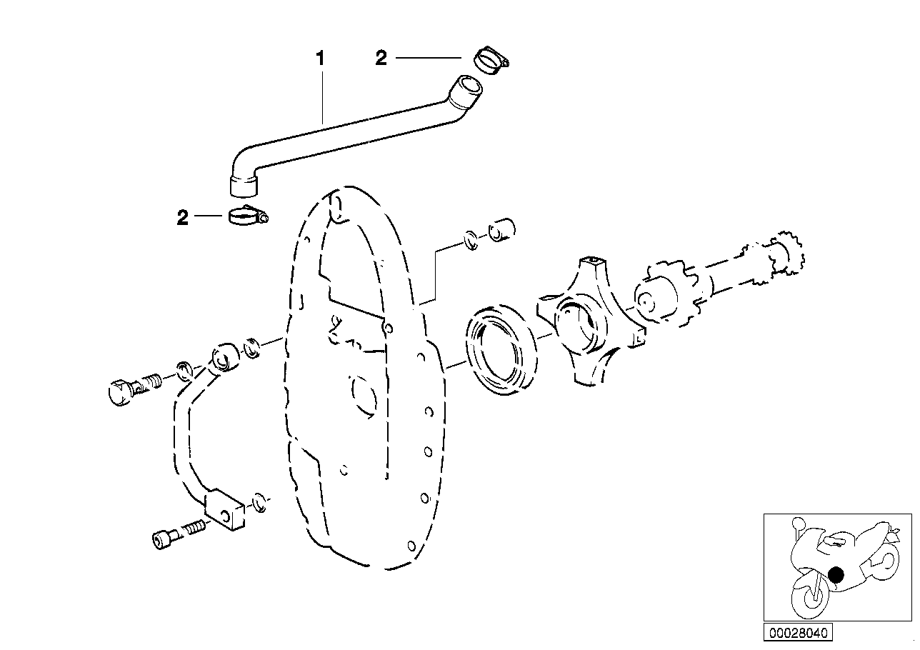 Motor havalandırması