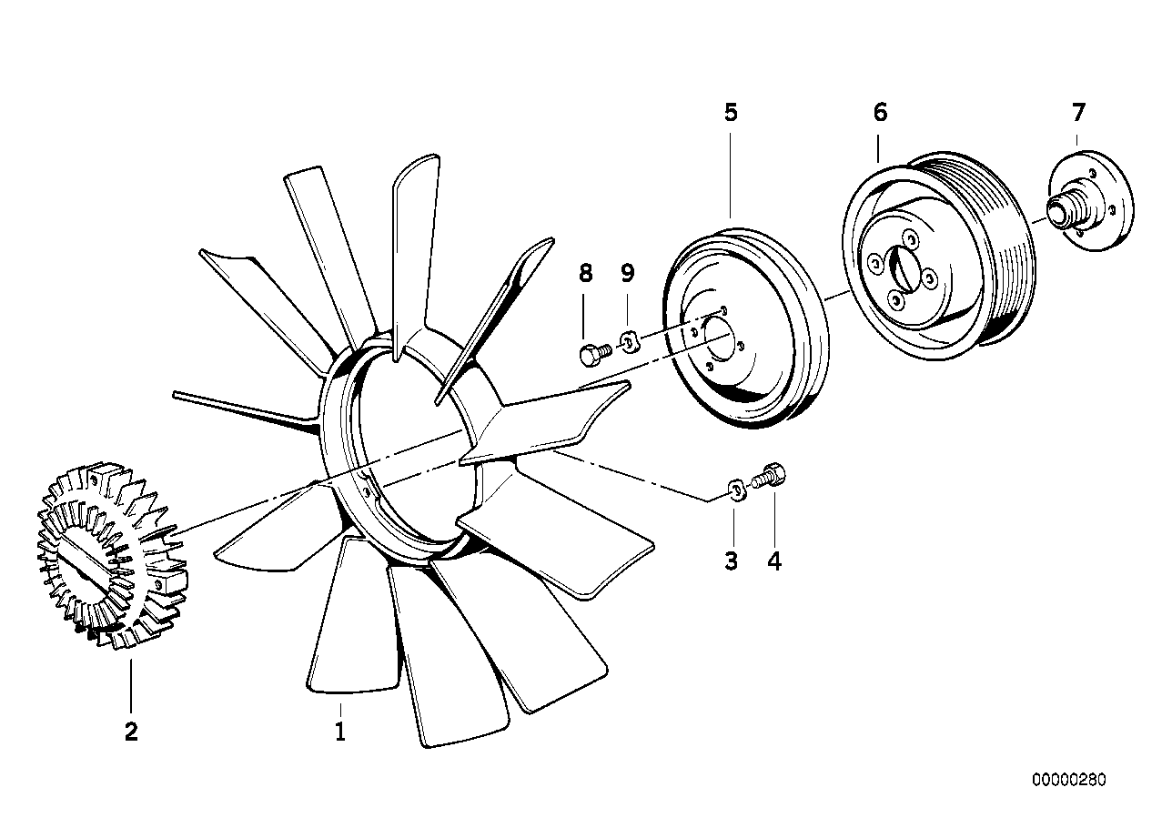 Cooling system-fan/fan coupling