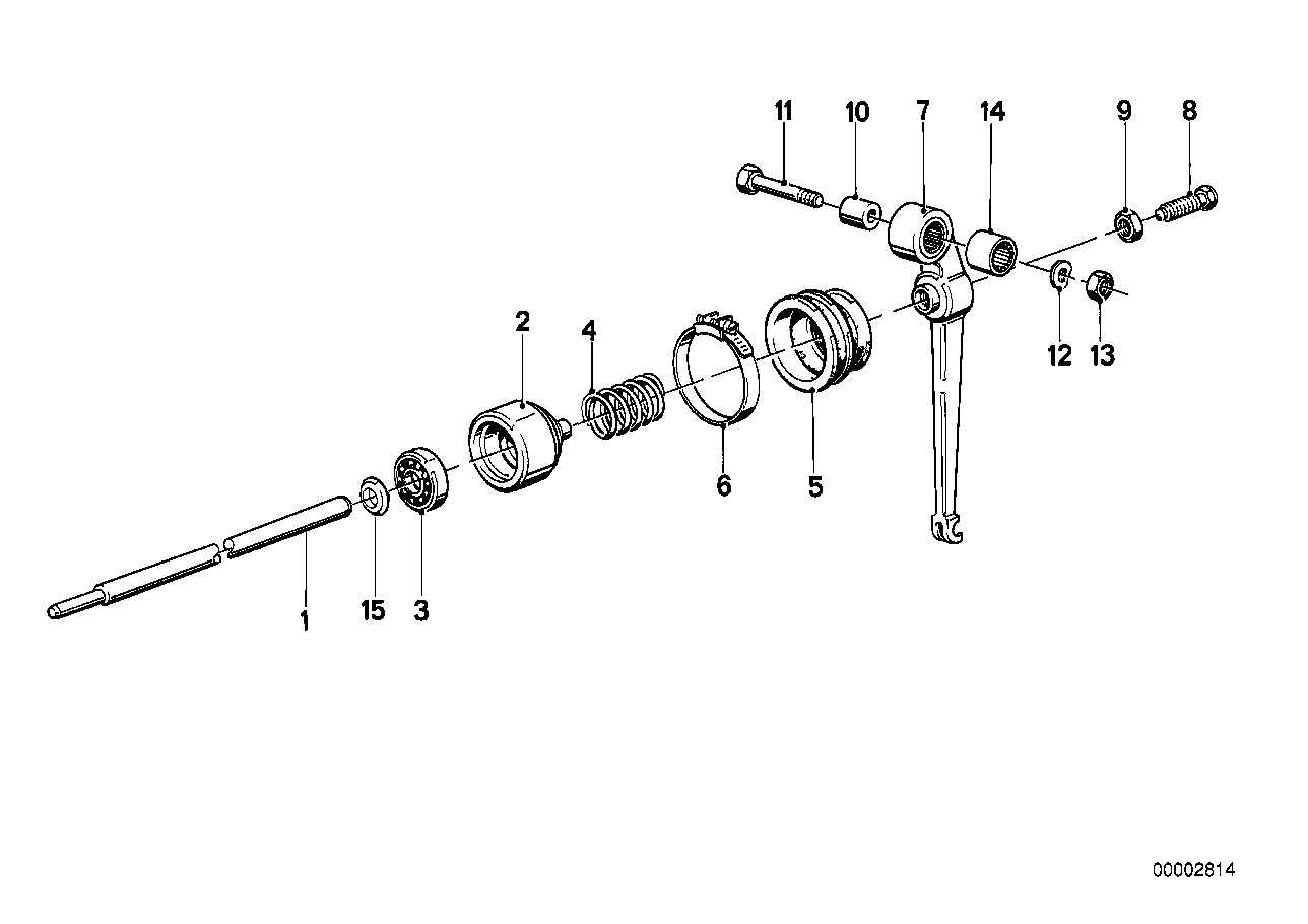 Koppeling-bediening