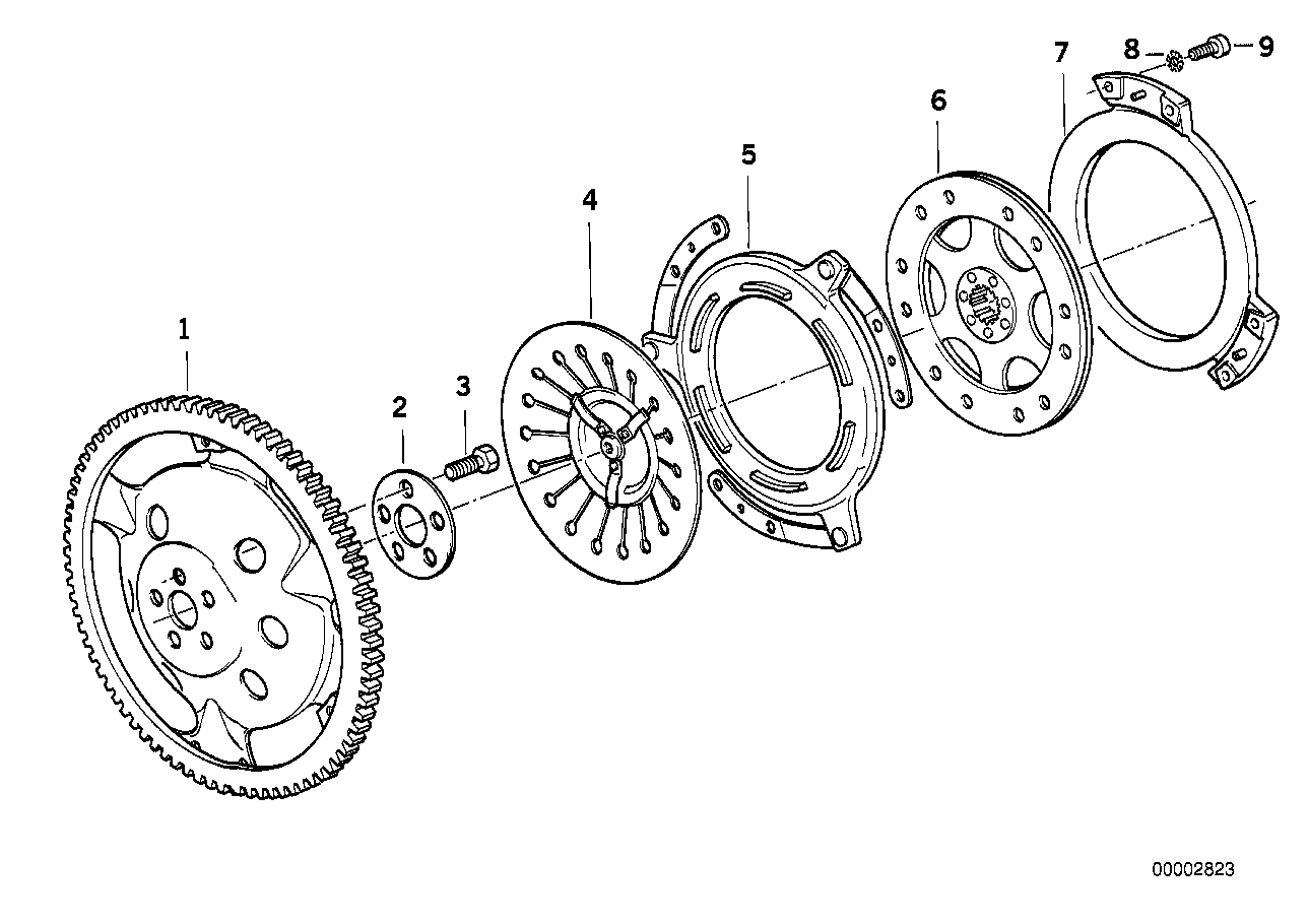 Koppling - delar