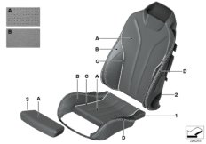 Indiv. cover, sports seat, A/C leather