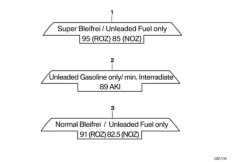 Placa de indicaciones sobre combustible