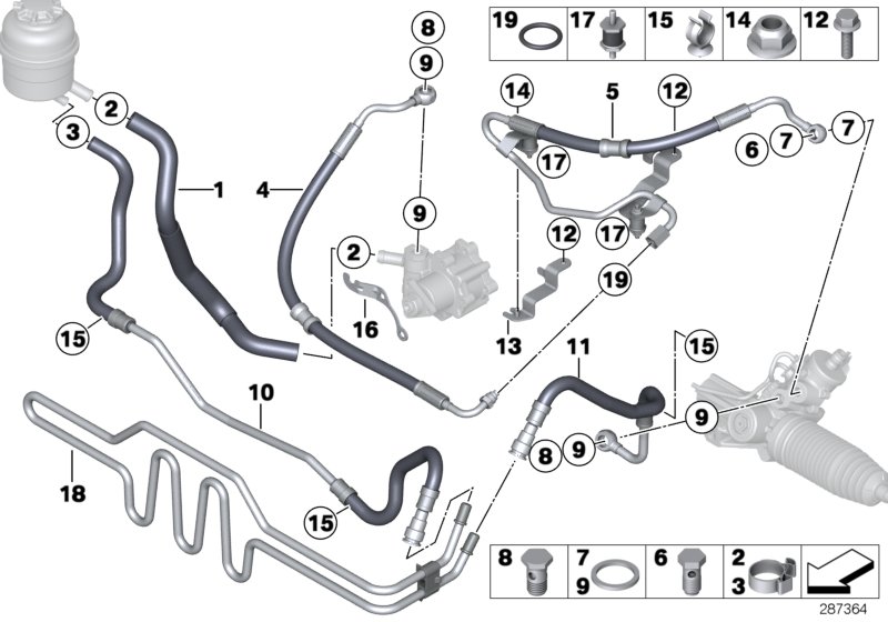 Hydro steering-oil pipes