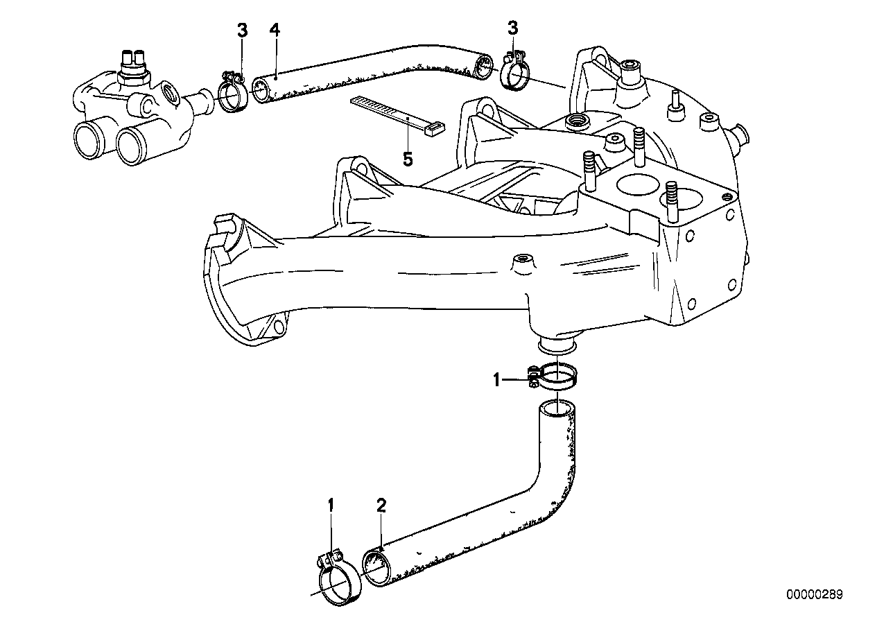 Cooling System Water Hoses