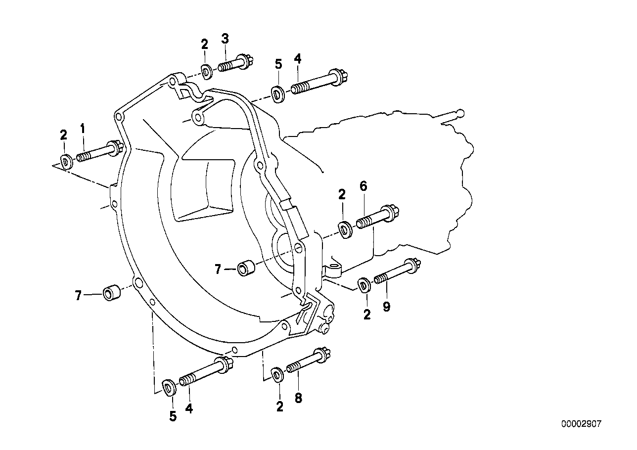 Gearbox mounting