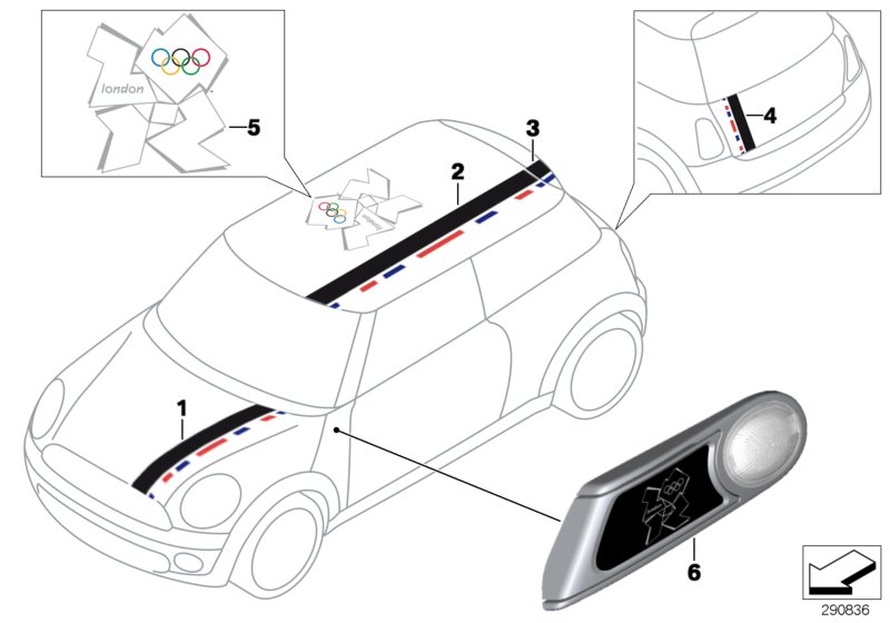 Oklejenie serii specj. Olympic Edition