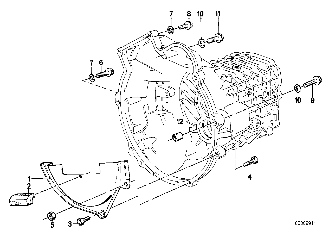 Pezzi di fissaggio del cambio