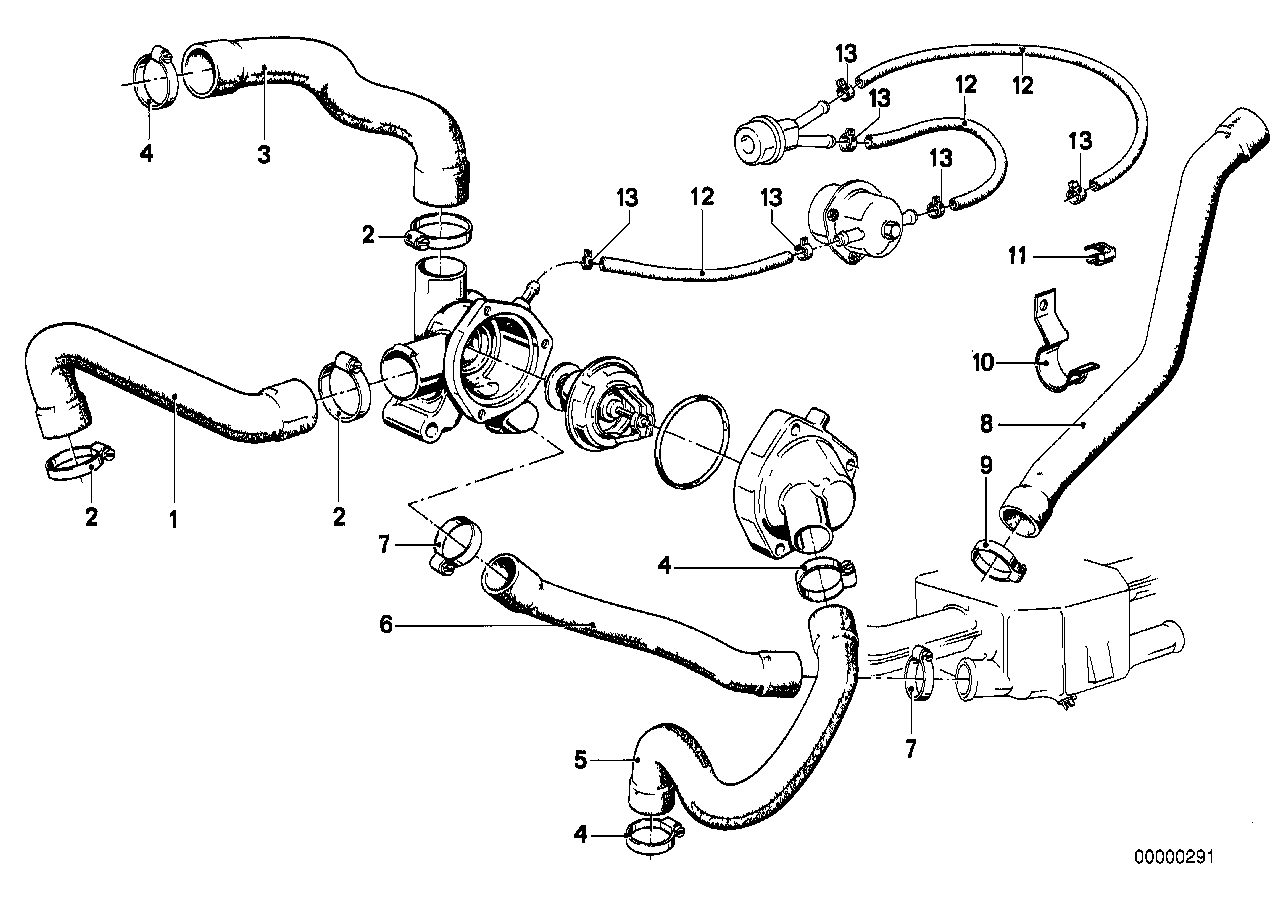 Koelsysteem-thermostaat/waterslang