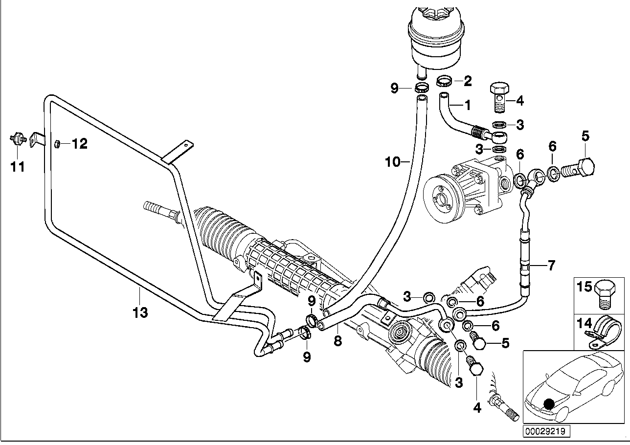 Hydrolenkung-Ölleitungen