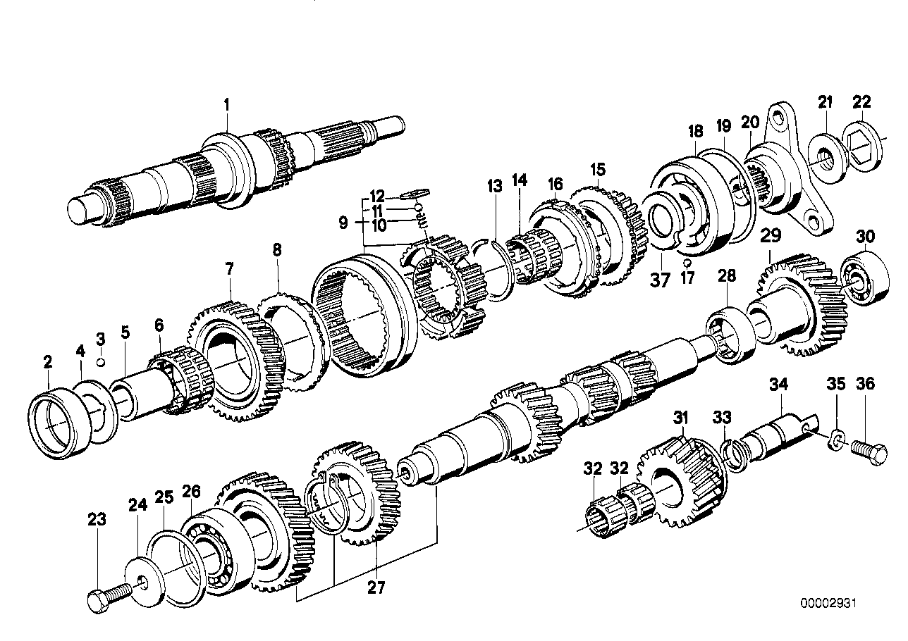 Getrag 280 drevsats, detaljer