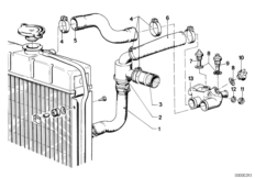 Koelsysteem-thermostaat/waterslang