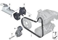 Riementrieb für Wasserpumpe/Generator