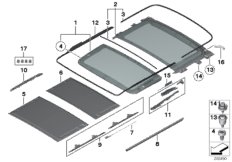 Panorama sunroof, mechanism