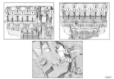 Boutverbinding motorblok