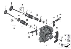 Klepbediening-inlaat klepp/uitlaat klep