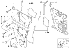 Carter de distribution