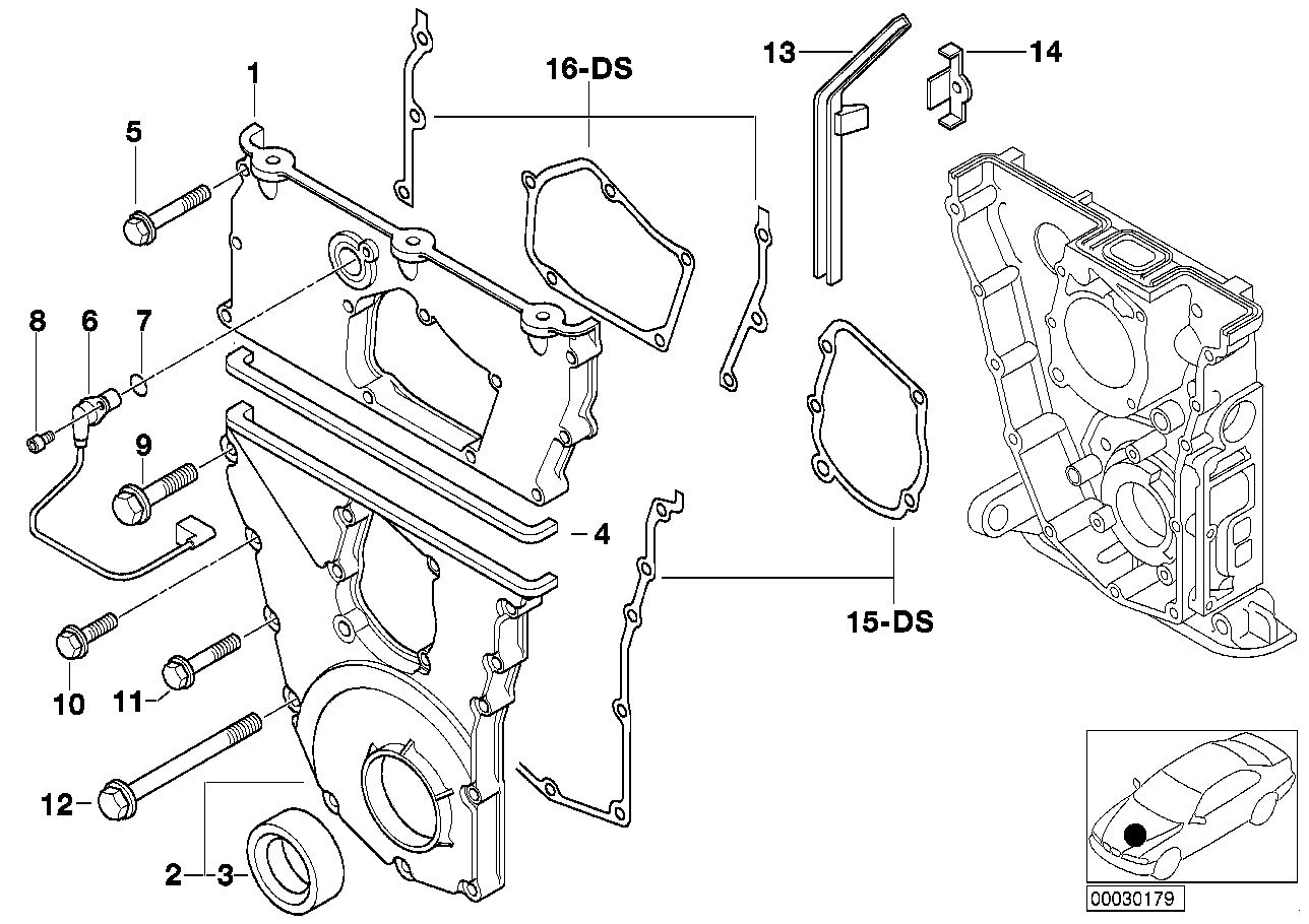 Distributiecarter