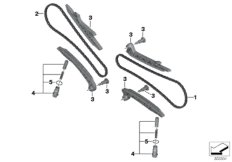 Klepbediening-distributiekett./nokkenas