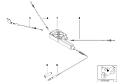 Cavo Bowden/distributore di cavo