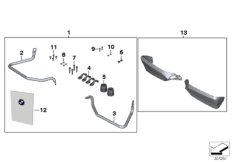 Set handschoenen