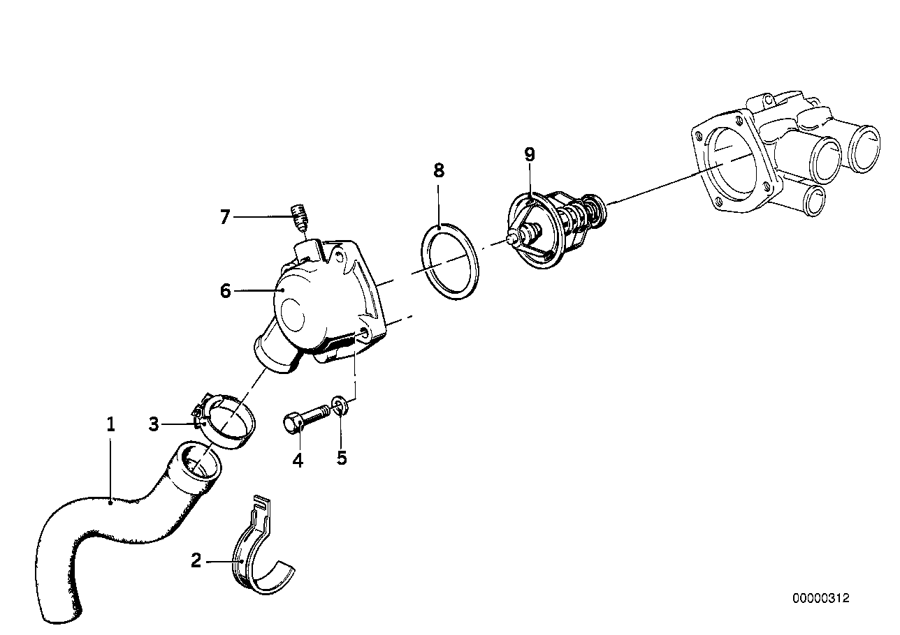 Kühlsystem-Thermostat/Wasserschl.führung