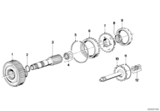 ZF 3HP22 Σετ πλανητών